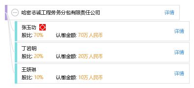 哈密志誠(chéng)工程勞務(wù)分包有限責(zé)任公司 建筑工程領(lǐng)域的可靠合作伙伴